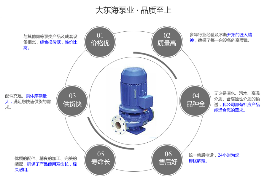 大東海泵業不銹鋼離心泵質量保證圖