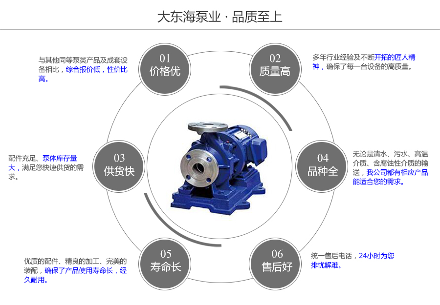 大東海泵業高溫離心泵質量保證圖