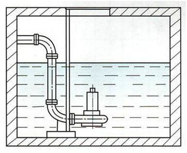 排污泵安裝方式2